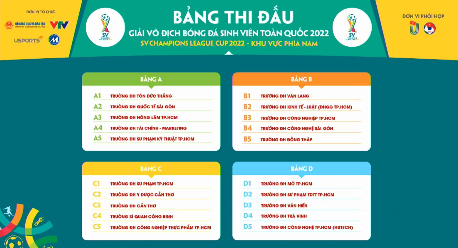 Giải vô địch bóng đá sinh viên toàn quốc 2022 chính thức khởi động - Ảnh 4.