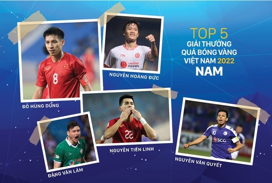 Văn Hậu, Quang Hải bị loại khỏi top 5 QBV Việt Nam - Ảnh 2.