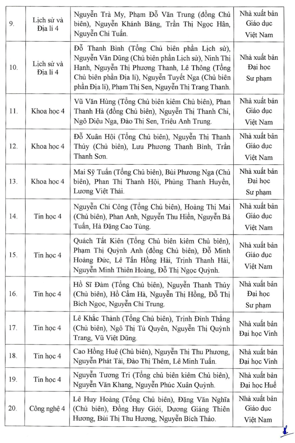 Sách giáo khoa lớp 4, 8 và 11 vừa được phê duyệt là những sách gì? - Ảnh 2.