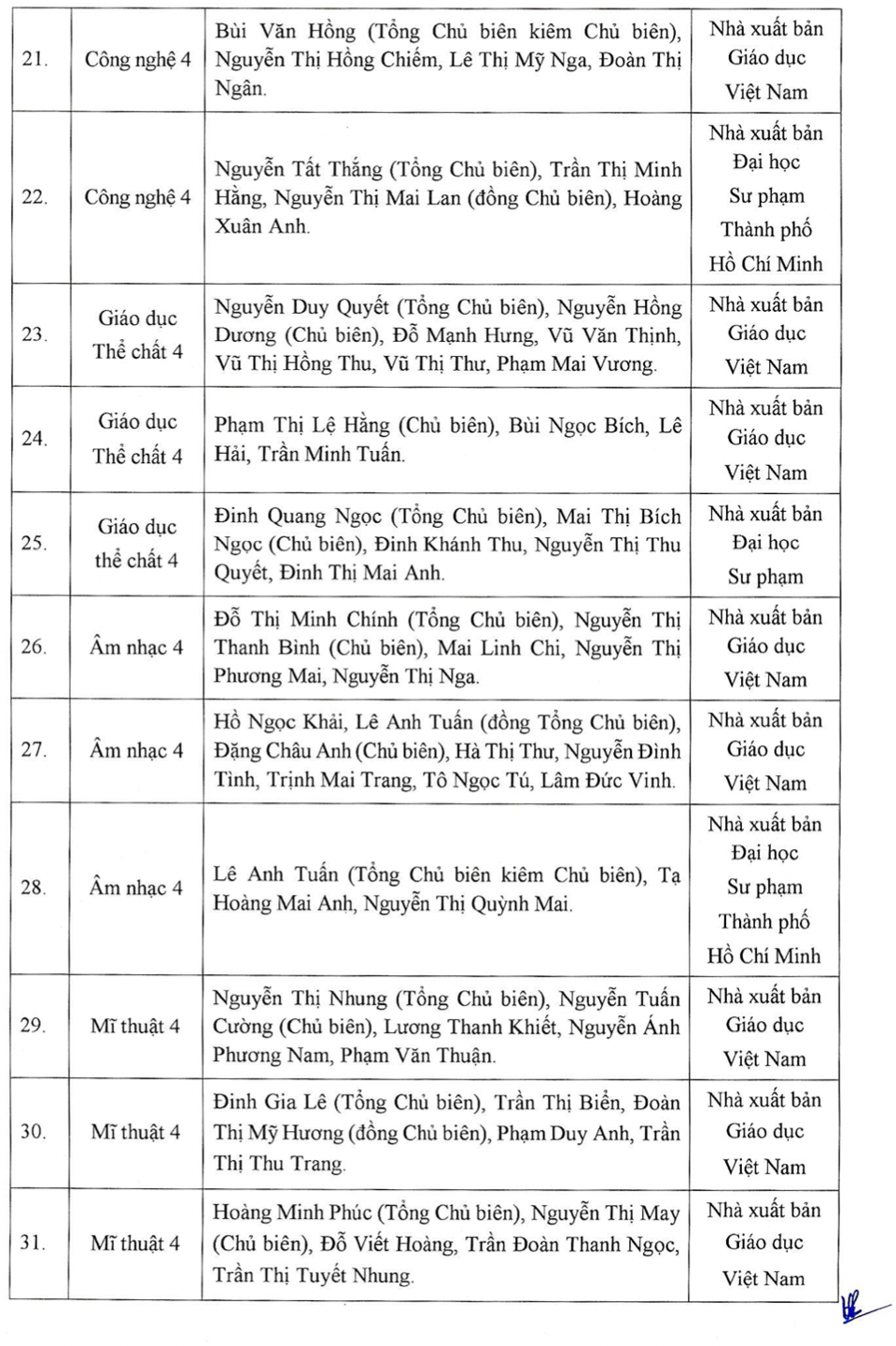 Sách giáo khoa lớp 4, 8 và 11 vừa được phê duyệt là những sách gì? - Ảnh 3.