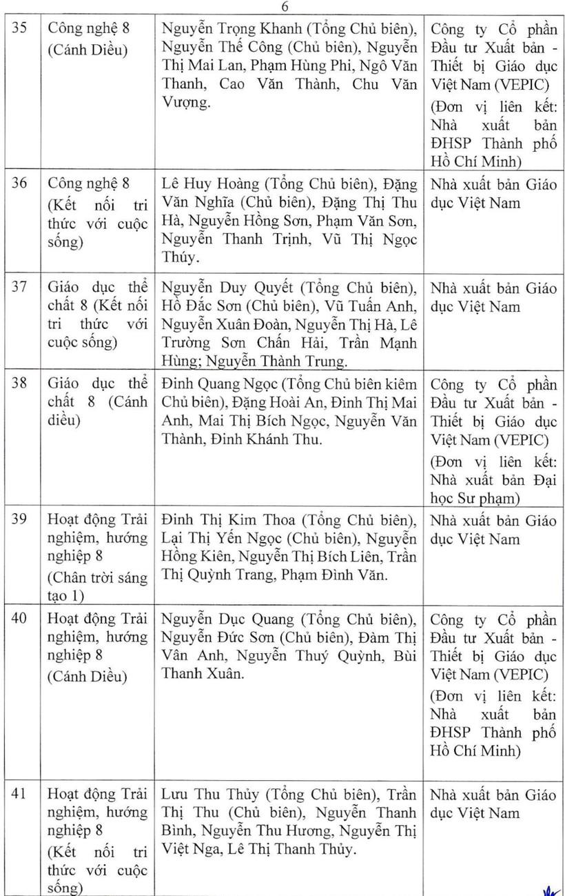 Sách giáo khoa lớp 4, 8 và 11 vừa được phê duyệt là những sách gì? - Ảnh 11.