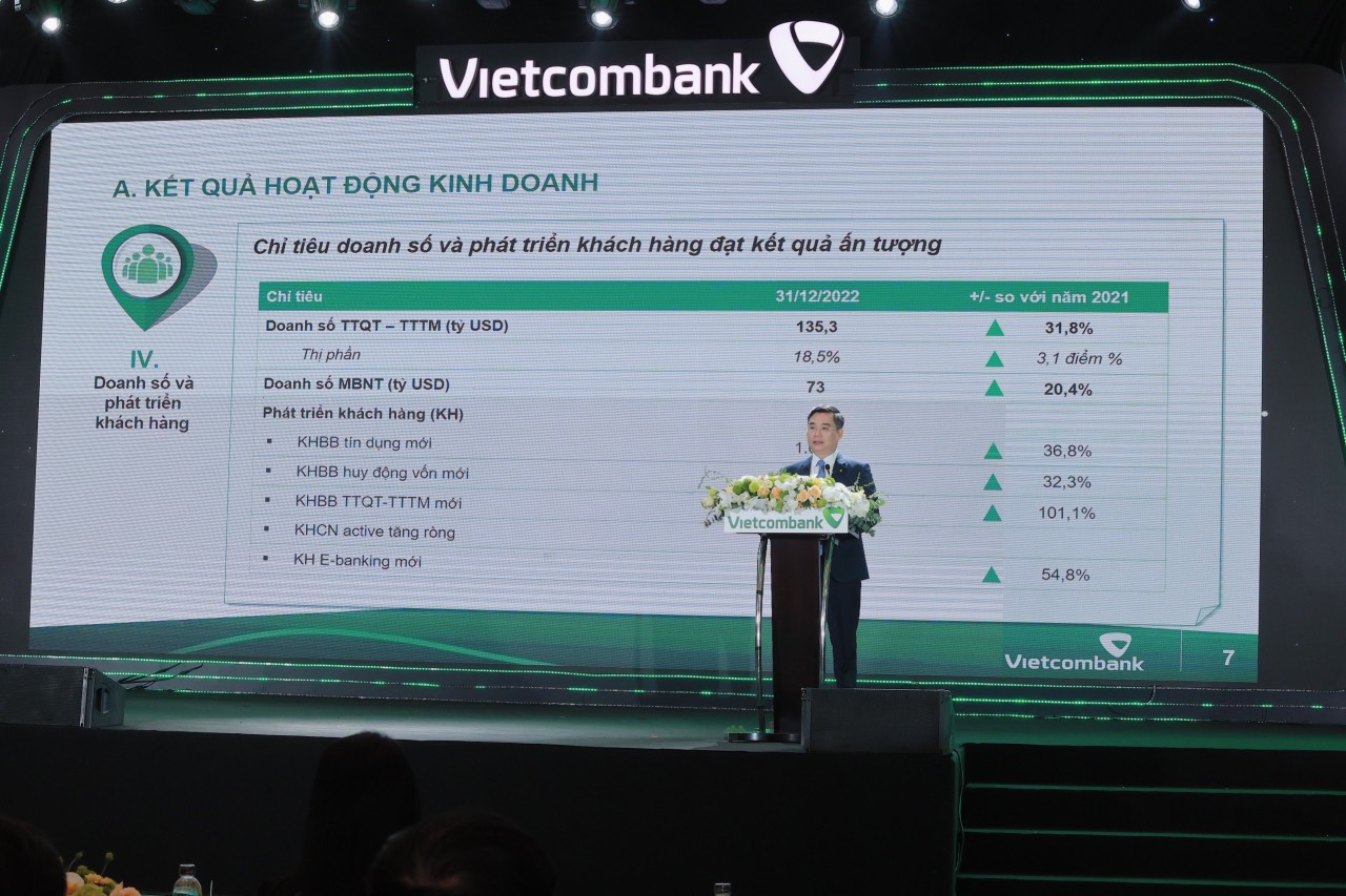 Vietcombank: Mục tiêu lợi nhuận tăng tối thiểu 12%, nhận chuyển giao bắt buộc trong năm 2023 - Ảnh 3.