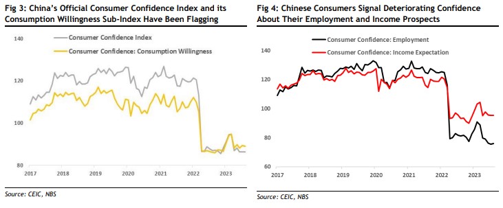 Kỳ vọng kinh tế Trung Quốc &quot;bùng nổ&quot; từ Tuần lễ Vàng - Ảnh 3.