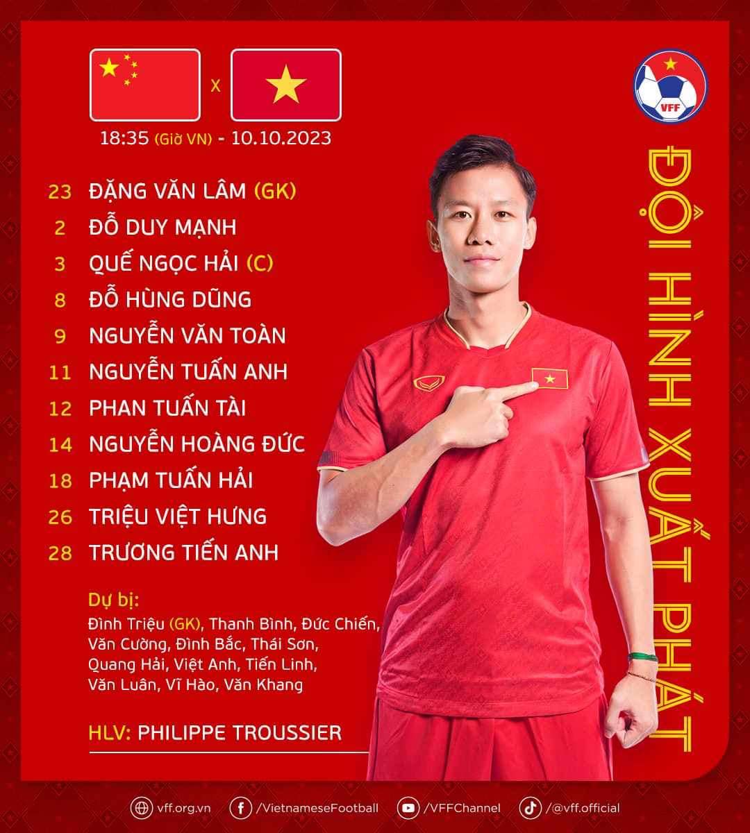 Đội hình xuất phát trận ĐT Trung Quốc vs ĐT Việt Nam: Quang Hải, Tiến Linh dự bị - Ảnh 2.