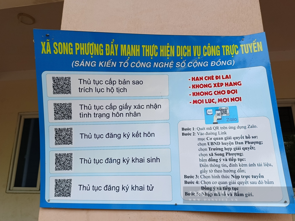 &quot;Góc khuất&quot; chuyển đổi số nông nghiệp: Xã nông thôn mới kiểu mẫu Thủ đô chuyển đổi số nửa chừng(Bài 3) - Ảnh 3.