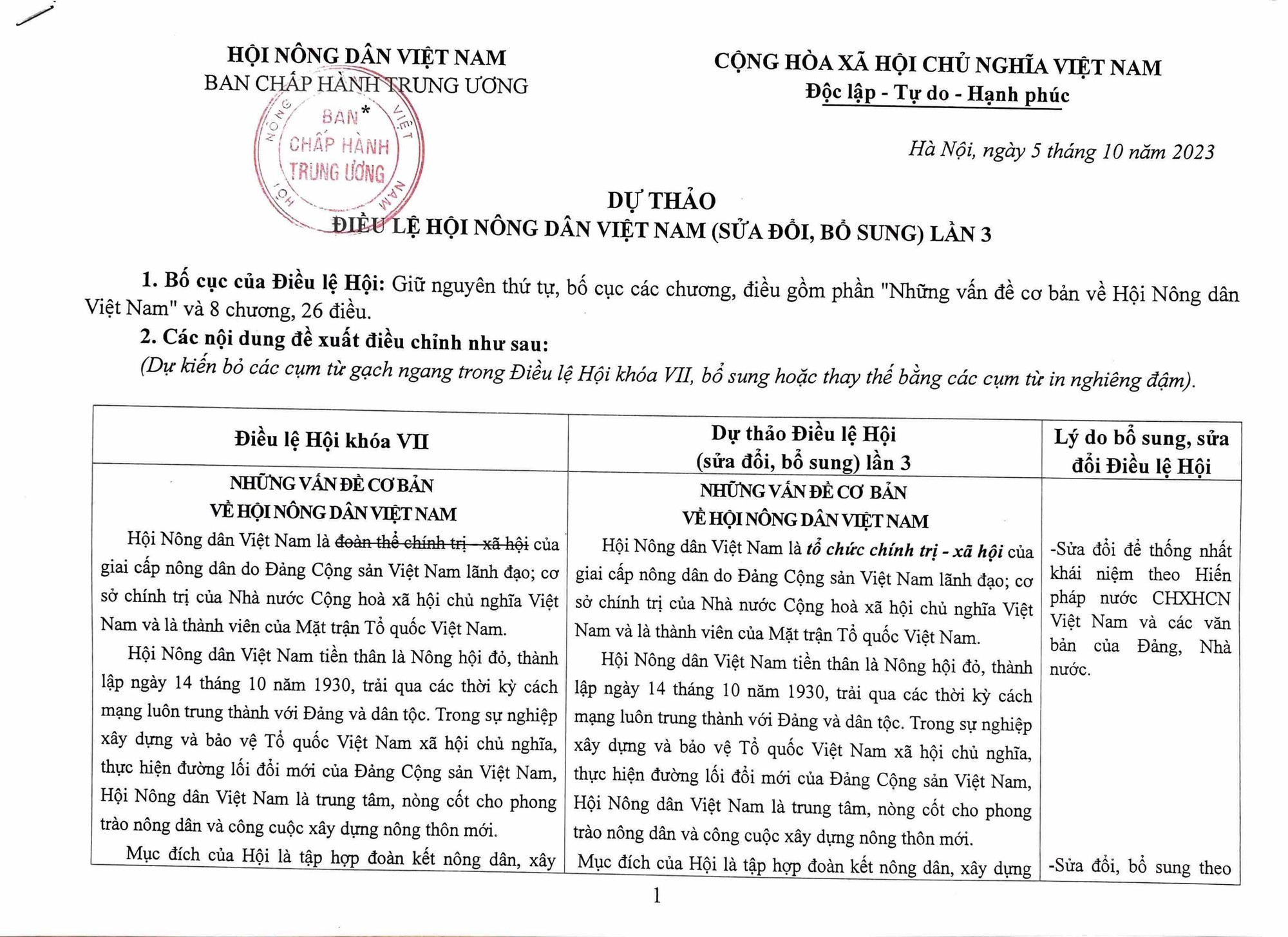 Toàn văn Dự thảo Điều lệ Hội Nông dân Việt Nam sửa đổi, bổ sung - Ảnh 1.
