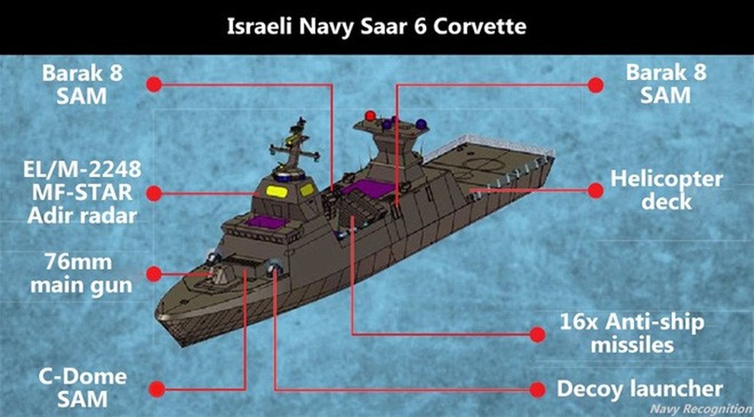 Israel lần đầu huy động tàu tên lửa tàng hình Sa'ar 6 tấn công Hamas - Ảnh 4.