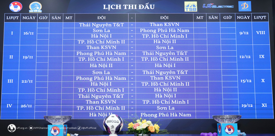 Kết quả bốc thăm xếp lịch thi đấu giải bóng đá Nữ Vô địch Quốc gia 2023 - Ảnh 6.