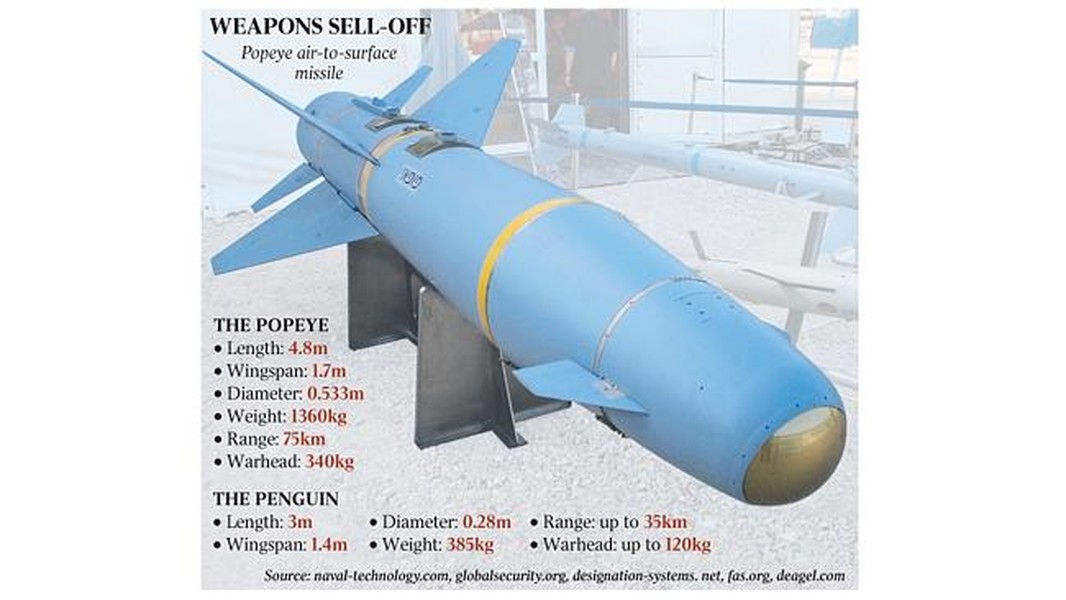 Khám phá tên lửa hành trình Popeye Turbo, vũ khí đáng sợ nhất của không quân Israel - Ảnh 1.