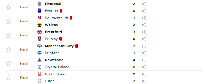 Thắng sít sao Brighton, ngôi đầu Premier League tạm về tay Man City - Ảnh 2.