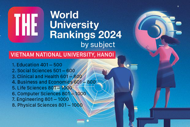 Một trường ở Hà Nội có thêm 2 ngành &quot;hot&quot; được xếp hạng thế giới - Ảnh 1.