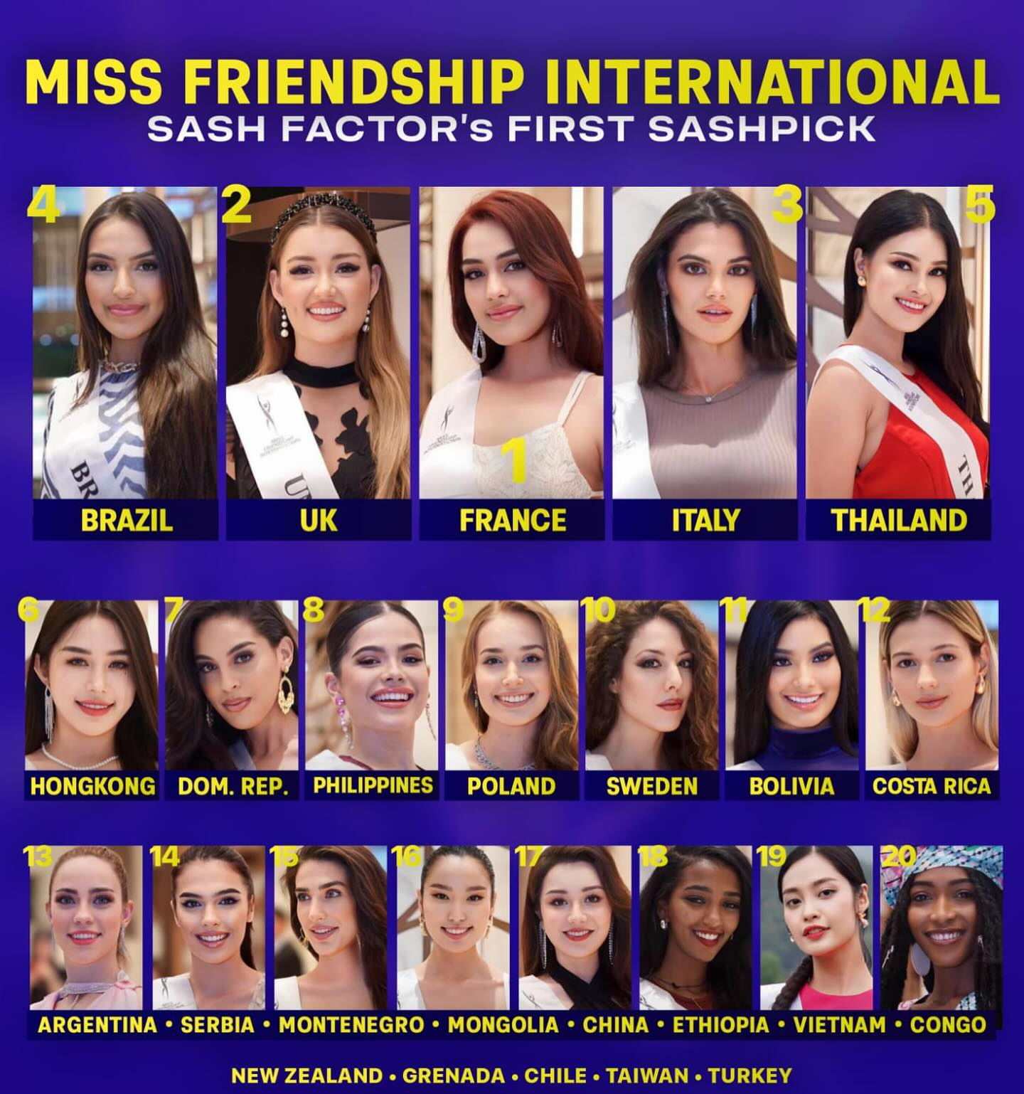 Chung kết Miss Friendship International 2023: Cơ hội nào cho Nông Thúy Hằng? - Ảnh 5.