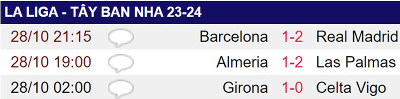 2 lần “xé lưới” Barca, Bellingham vượt qua thành tích ghi bàn của Zidane - Ảnh 3.