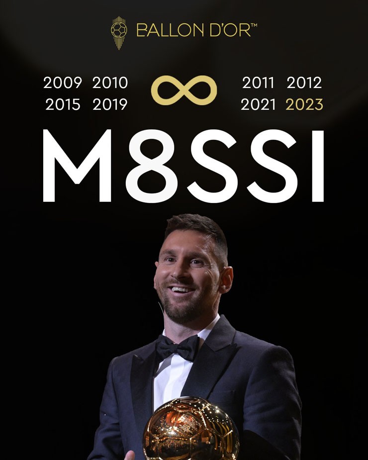 Giành Quả Bóng Vàng thứ 8, Messi được ca tụng “độc nhất, vô nhị” - Ảnh 1.