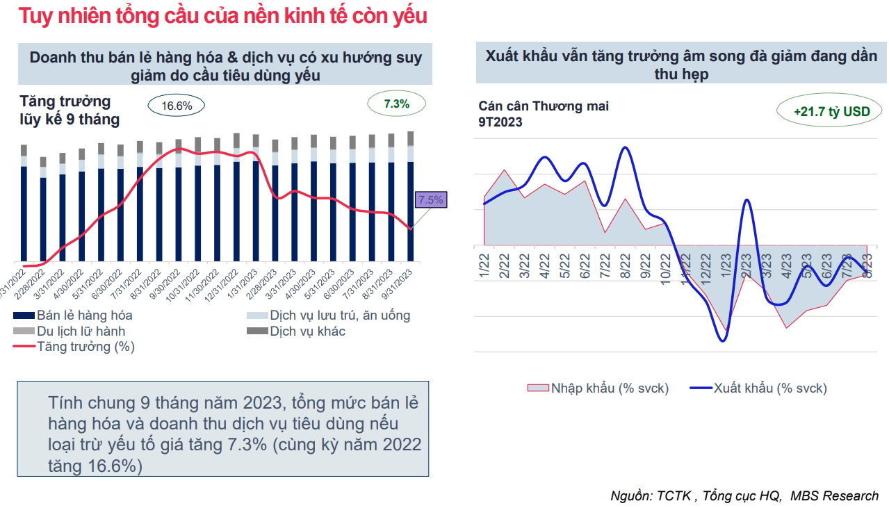 Việc thị trường được nâng hạng có thể hút đến 7 tỷ USD vào chứng khoán Việt Nam  - Ảnh 3.