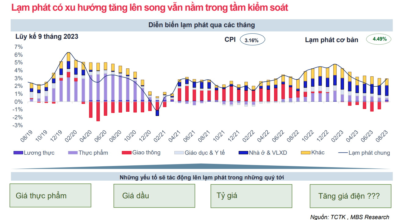 Việc thị trường được nâng hạng có thể hút đến 7 tỷ USD vào chứng khoán Việt Nam  - Ảnh 4.