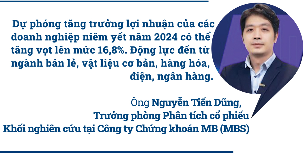 Đánh thức triệu tỷ đồng tiết kiệm - Ảnh 6.