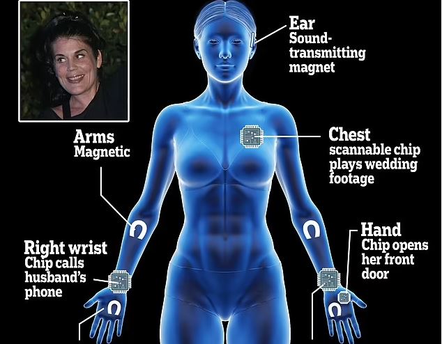 Người phụ nữ cấy 52 con chip vào cơ thể để thay thế điện thoại, chìa khóa - Ảnh 2.