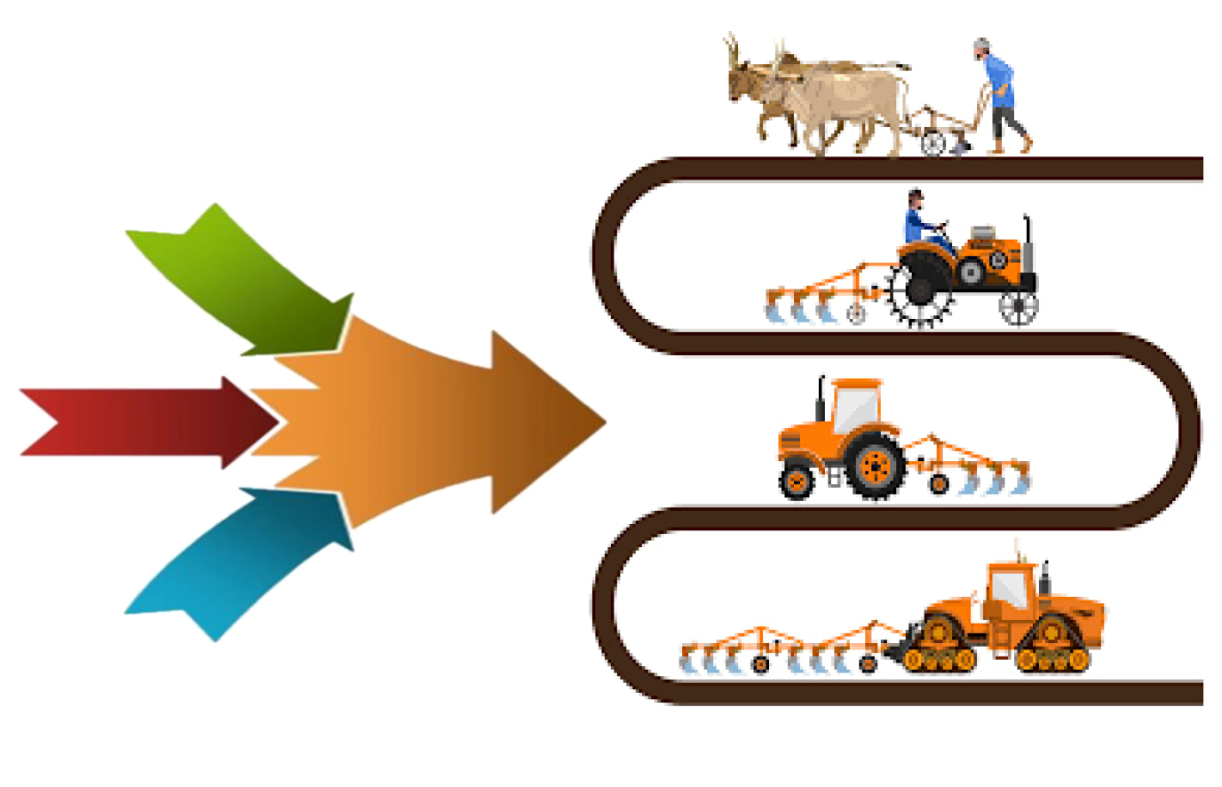 Toàn cảnh bức tranh chuyển đổi sang tư duy kinh tế nông nghiệp - Ảnh 12.