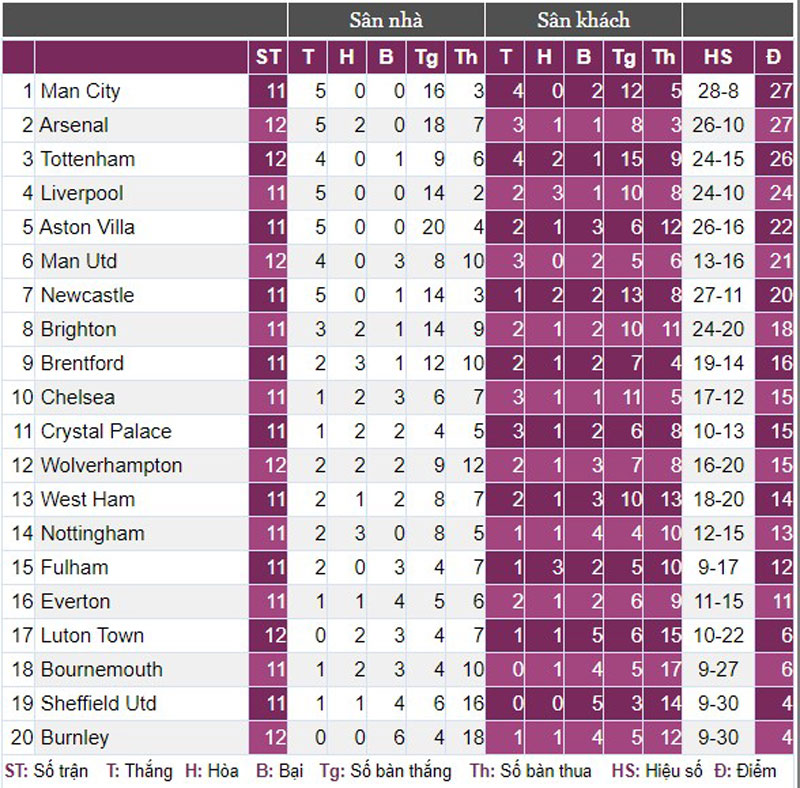 M.U nhọc nhằn hạ Luton Town, HLV Ten Hag lập nên kỳ tích - Ảnh 3.