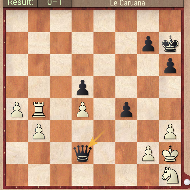 Lê Quang Liêm thua ván đầu tiên tại siêu giải Grand Chess Tour 2023 - Ảnh 5.