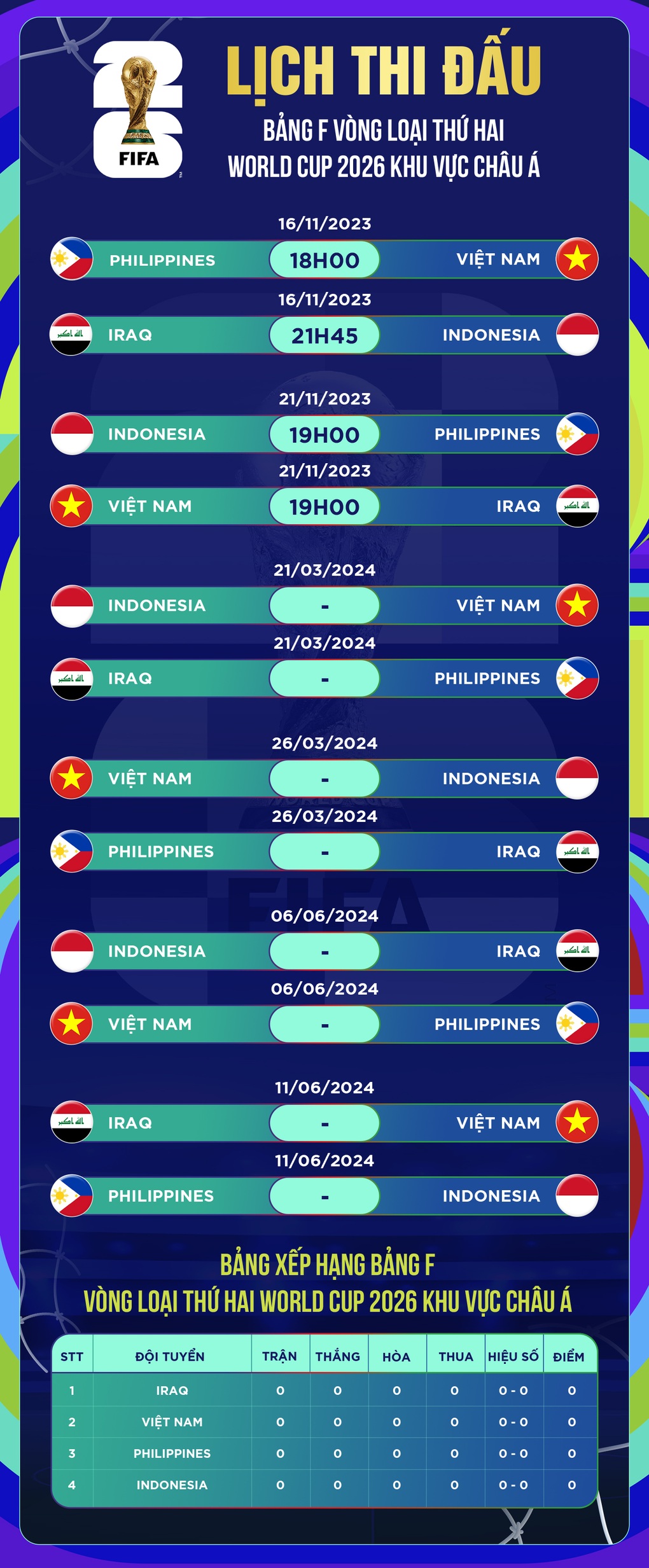 Báo Indonesia so sánh thế nào về sức mạnh đội nhà với ĐT Việt Nam và ĐT Iraq? - Ảnh 3.