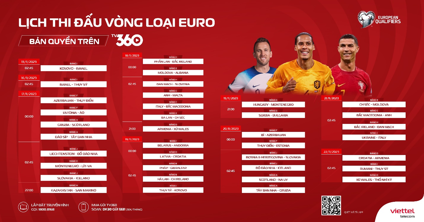 Xem vòng loại EURO 2024 duy nhất trên TV360 - Ảnh 1.