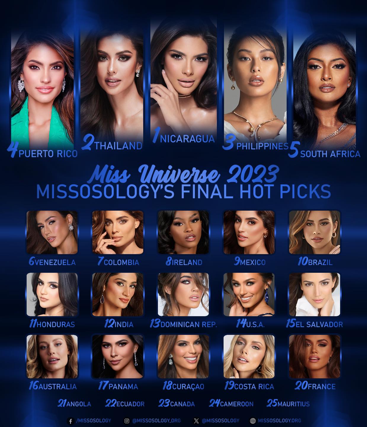 Link xem trực tiếp chung kết Miss Universe 2023 - Ảnh 3.
