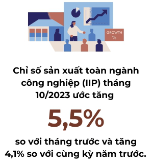 Cả nước có hơn 15.400 doanh nghiệp thành lập mới trong tháng 10 - Ảnh 2.