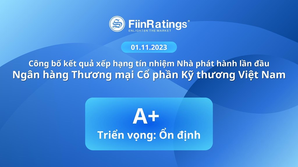 FiinRatings: Xếp hạng tín nhiệm Techcombank mức điểm “A+” với triển vọng “Ổn định”. - Ảnh 2.