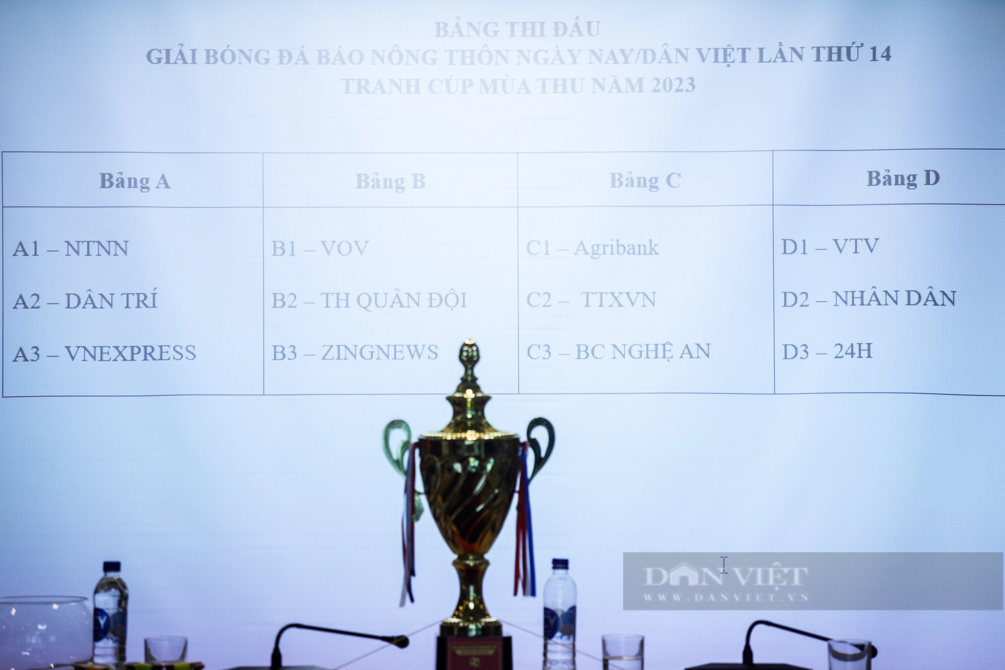 Họp báo và bốc thăm chia bảng Giải bóng đá Báo Nông thôn Ngày nay/Dân Việt - Ảnh 7.