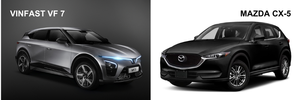 VinFast VF 7 “so găng” Mazda CX-5: Xe điện khoẻ hơn, chi phí lăn bánh và vận hành rẻ hơn - Ảnh 5.