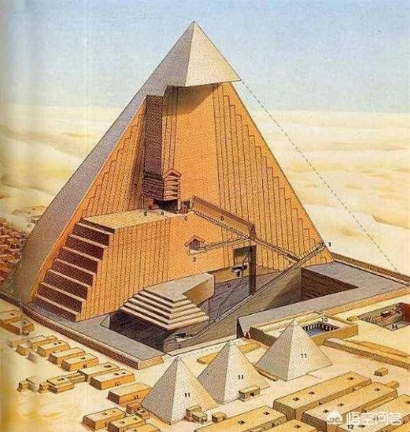 Kim tự tháp Ai Cập và Vạn Lý Trường Thành ở Trung Quốc: Công trình nào khó xây dựng hơn? - Ảnh 3.