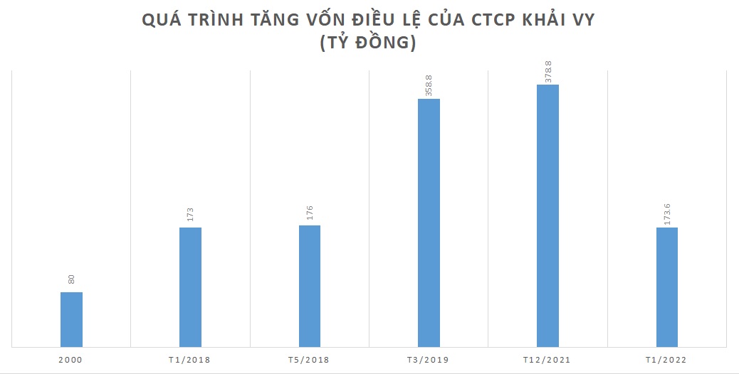 Hé mở chân dung chủ khách sạn nghìn tỷ lớn nhất TP. Đà Lạt không được chấp thuận cho đấu nối giao thông - Ảnh 2.