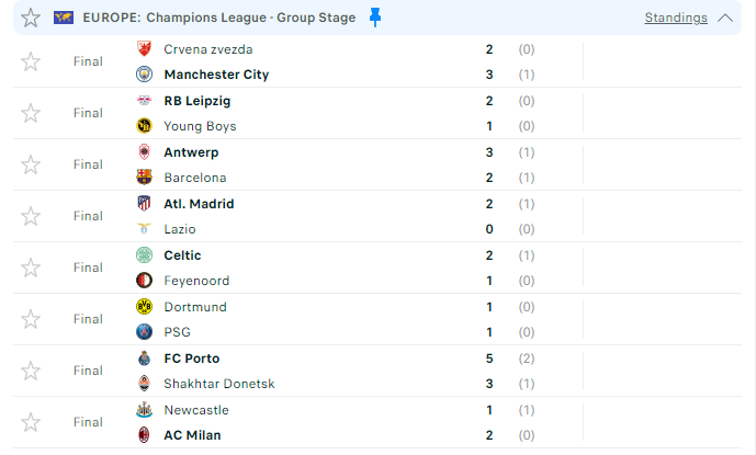 Thua ngược AC Milan, Newcastle rơi vào bi kịch như M.U - Ảnh 2.