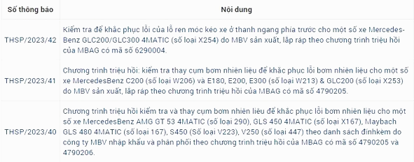 Phải triệu hồi Mercedes GLC thế hệ mới nhất tại Việt Nam - Ảnh 2.