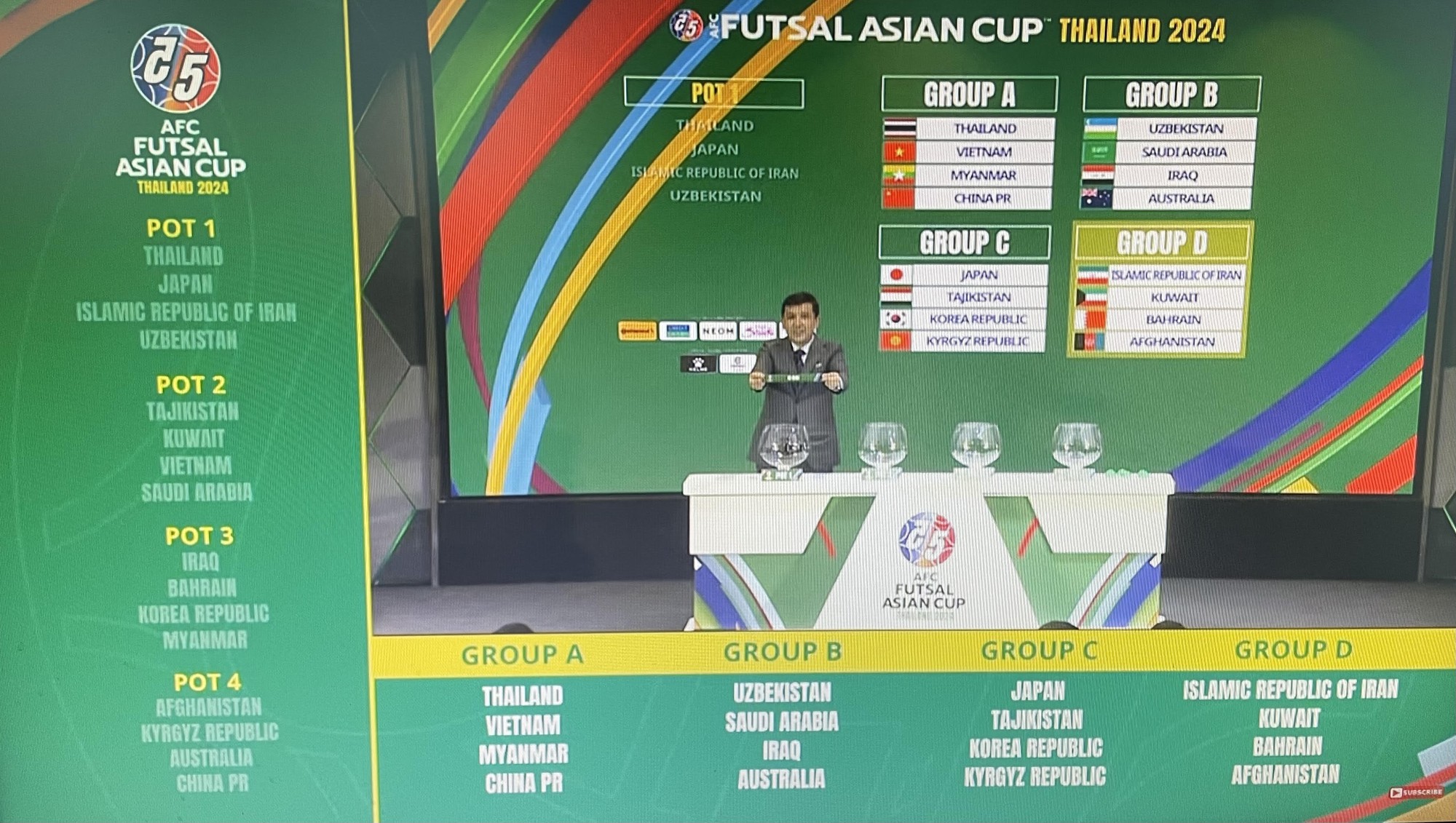 ĐT futsal Việt Nam đối đầu Trung Quốc, Thái Lan tại VCK futsal châu Á 2024 - Ảnh 3.