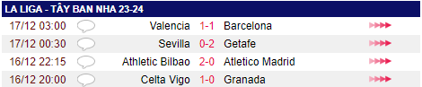 Barca hụt hơi tại La Liga, HLV Xavi thừa nhận hạn chế - Ảnh 2.