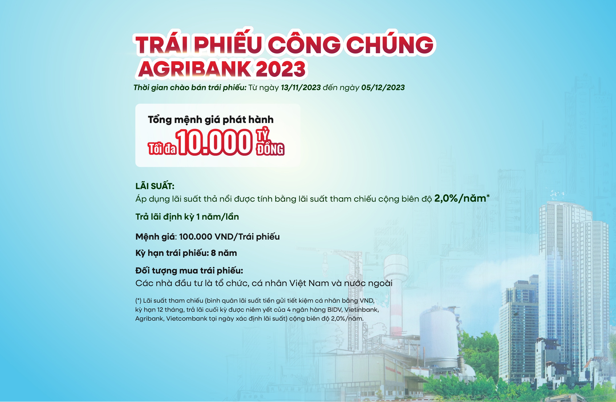 Agribank phát hành thành công 10.000 tỷ đồng trái phiếu ra công chúng năm 2023 - Ảnh 2.
