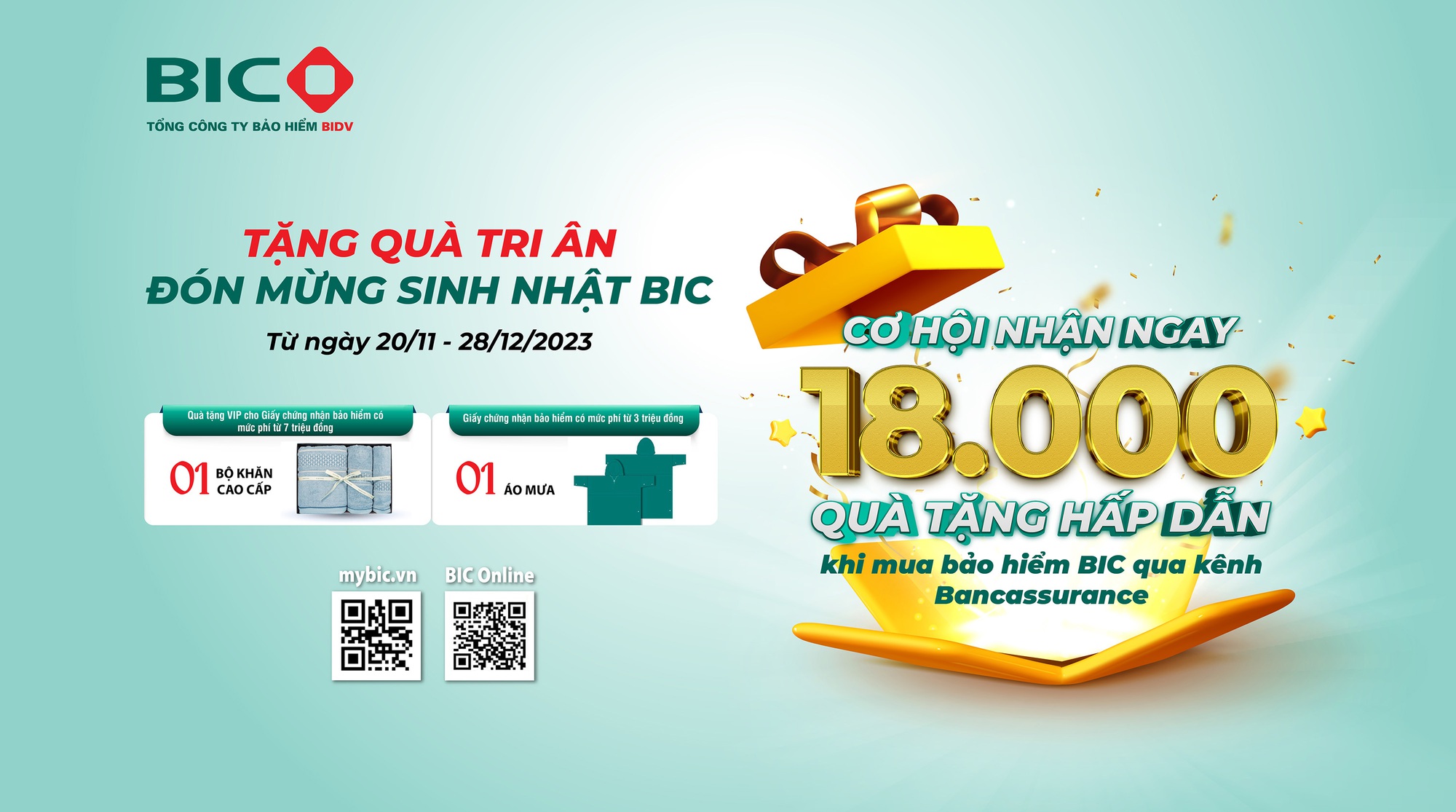 BIC dành 18.000 quà tặng khách hàng Bancassurance - Ảnh 1.