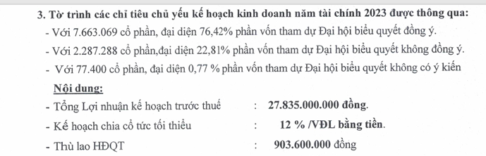 Nhiên liệu Sài Gòn (SFC): Vượt kế hoạch lợi nhuận năm, chia cổ tức năm 2023 bằng tiền tỷ lệ 20% - Ảnh 1.