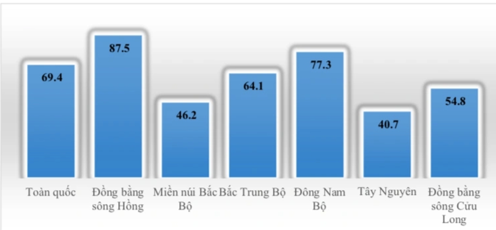 Bé gái lớp 1 &quot;mang nước tiểu về nhà&quot;, mẹ đành mất hơn 4 triệu đồng/tháng - Ảnh 5.