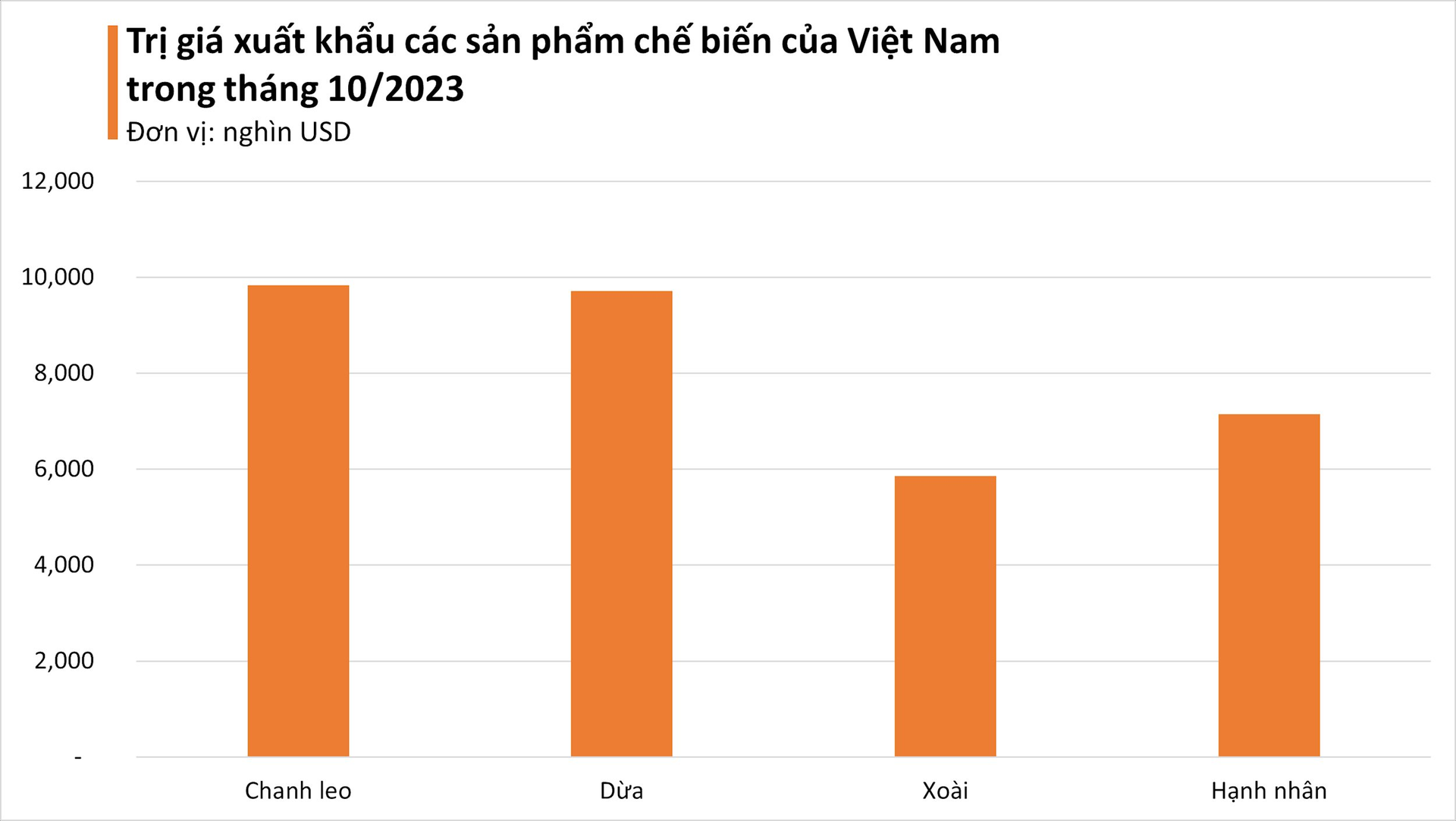 Việt Nam sở hữu loại hạt 'nữ hoàng' công dụng nhiều không kể xiết, các nước săn đón thu về hàng nghìn tỷ đồng - Ảnh 2.