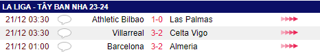 Thắng nhọc Almeria, Barca thắp lại hy vọng ở La Liga - Ảnh 2.