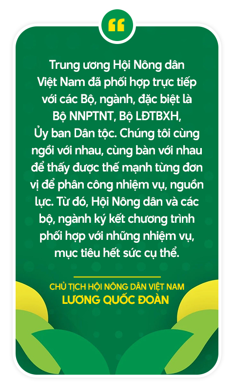 Đại hội VIII Hội Nông dân Việt Nam: Khơi dậy khát vọng của nông dân để phát triển đất nước phồn vinh, hạnh phúc- Ảnh 8.