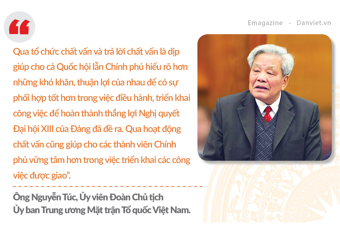 Bài 2: Giám sát đến cùng để cử tri và Nhân dân thấy kết quả và chuyển biến từ hoạt động chất vấn - Ảnh 9.