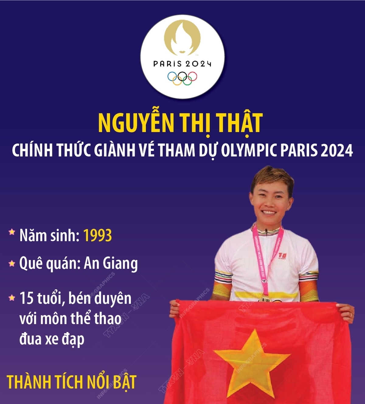 Nguyễn Thị Thật vô địch châu Á, ấn vàng hồi hương được đề cử sự kiện văn hóa – thể thao tiêu biểu nhất 2023 - Ảnh 3.