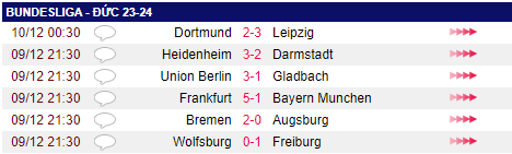 Harry Kane tịt ngòi, Bayern Munich thua trận đầu tiên tại Bundesliga - Ảnh 2.