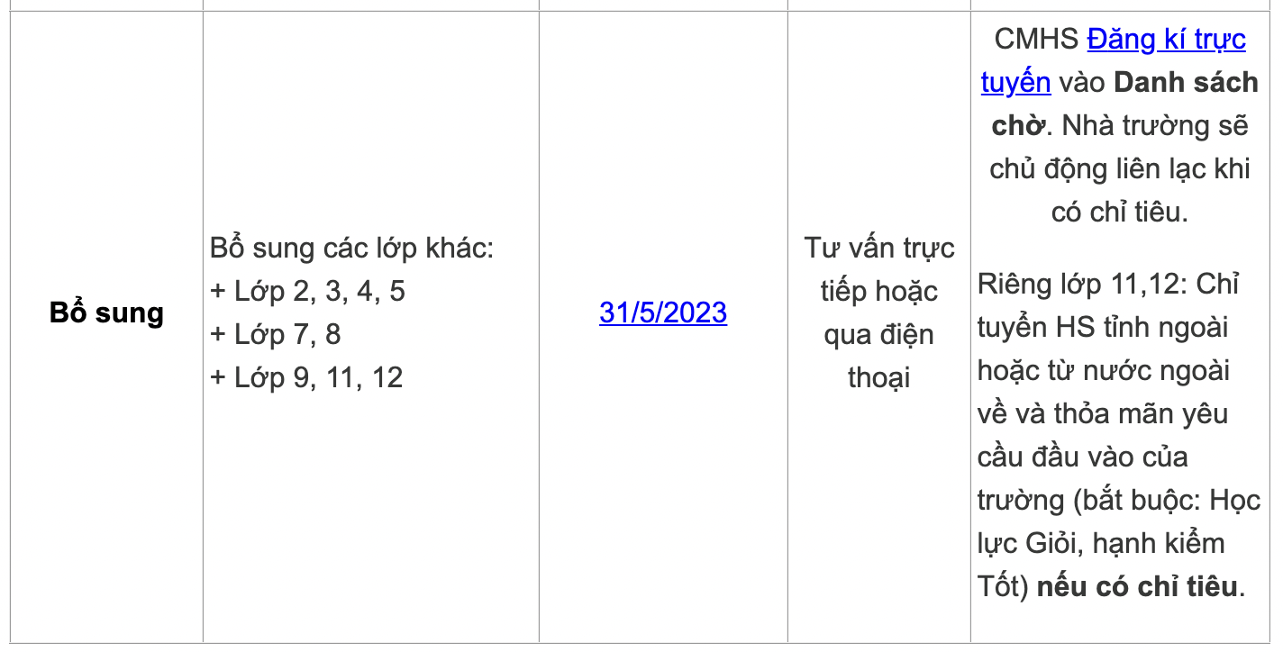 Hàng loạt trường hot ở Hà Nội thông báo tuyển sinh lớp 1, 6, 10 năm 2023 - Ảnh 3.