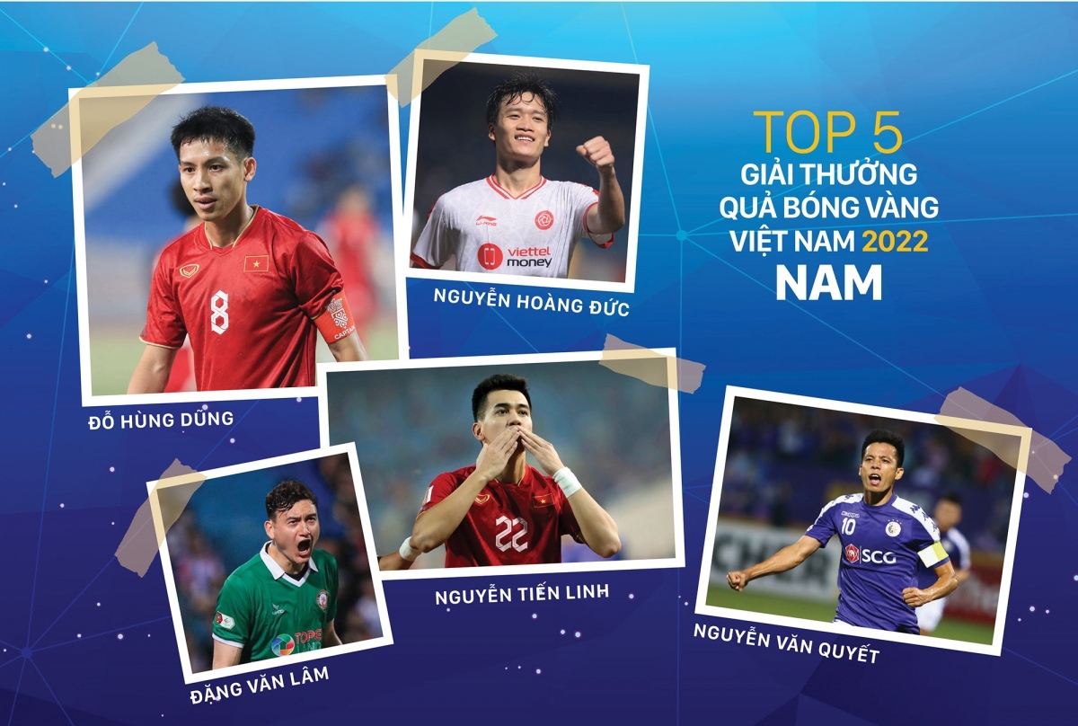 Quả bóng Vàng Việt Nam 2022: Văn Quyết &quot;đua&quot; với Tiến Linh - Ảnh 1.